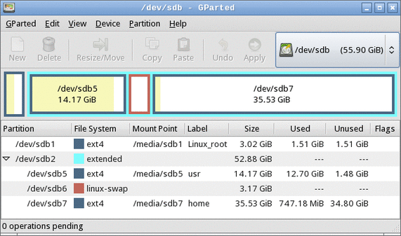GParted presents disk use summary information
